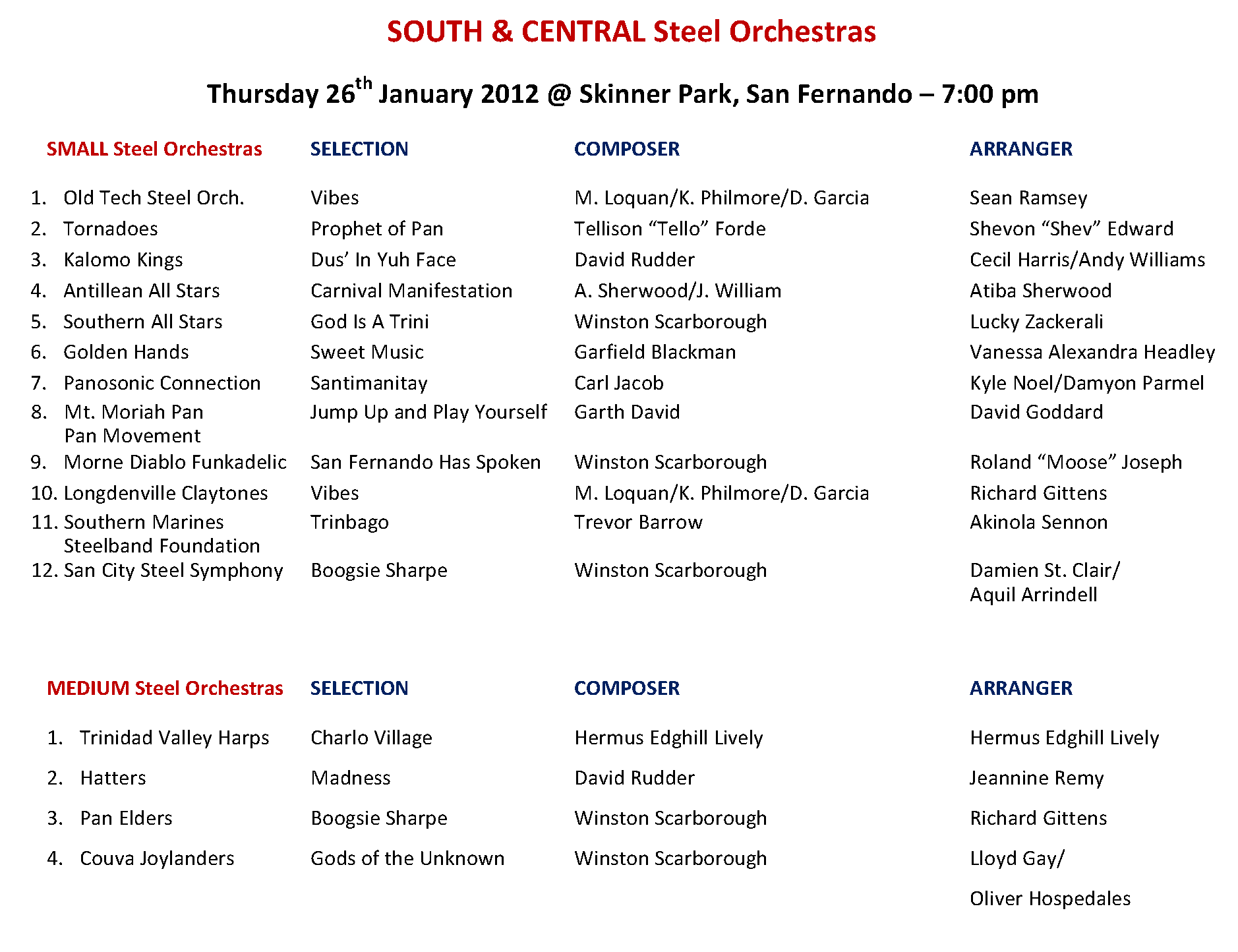 image file of south-central small and medium steel orchestra prelims