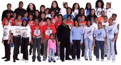 New York Women of the Steelpan Artform