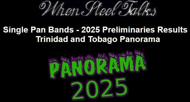 Single Pan Bands - Complete 2025 Preliminaries Results