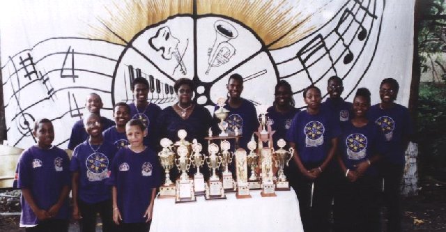 Golden Hands, Trophy Winners